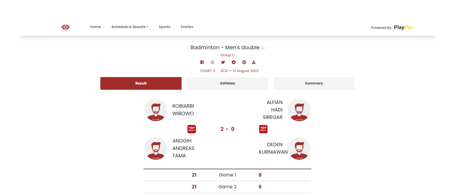 Badminton Kansai Cup 2023