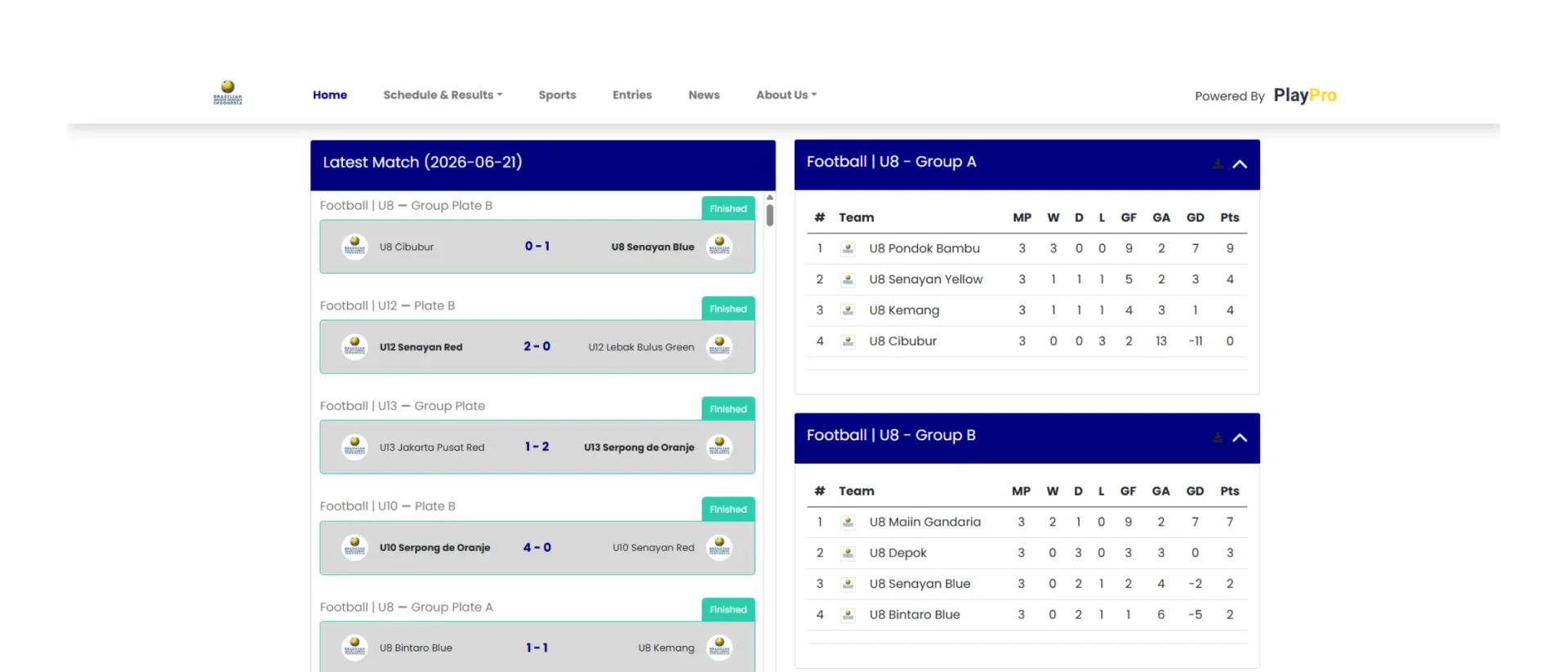BSS National Championship