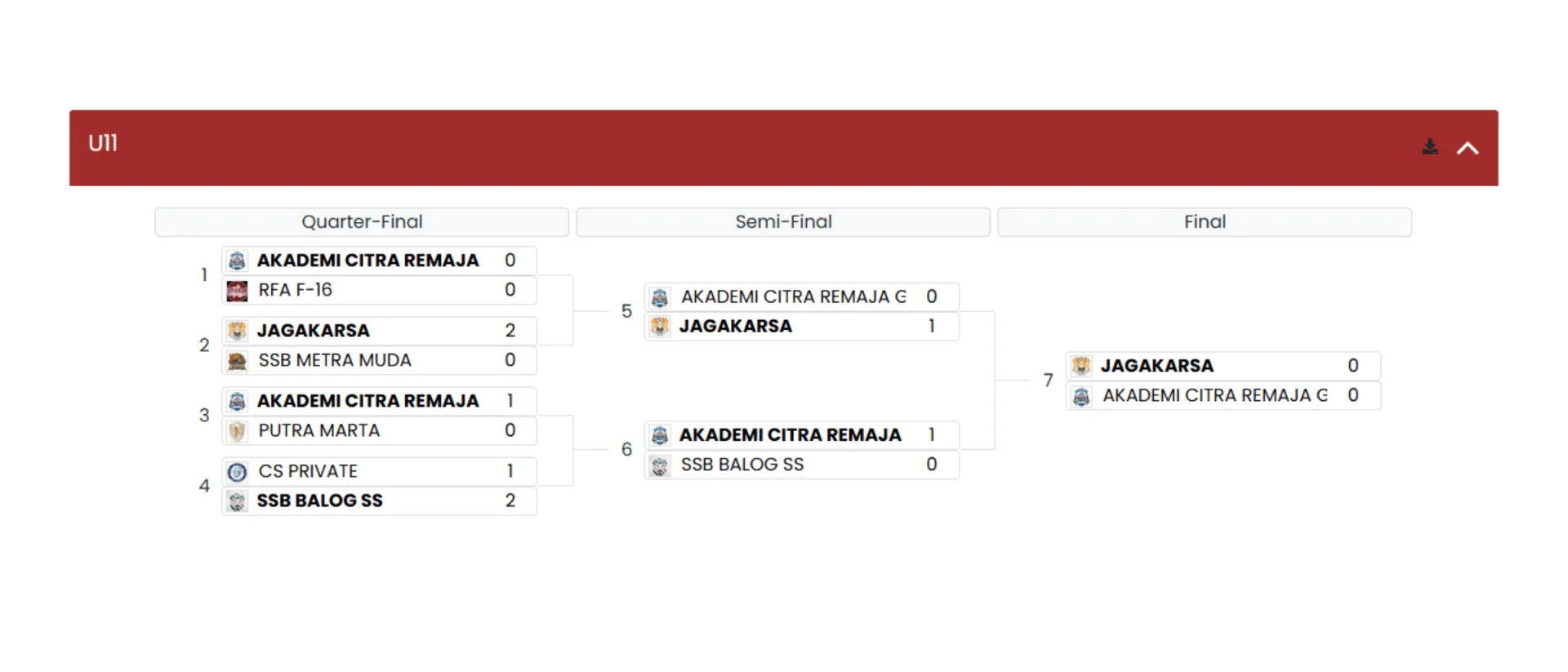 Liga Bintang