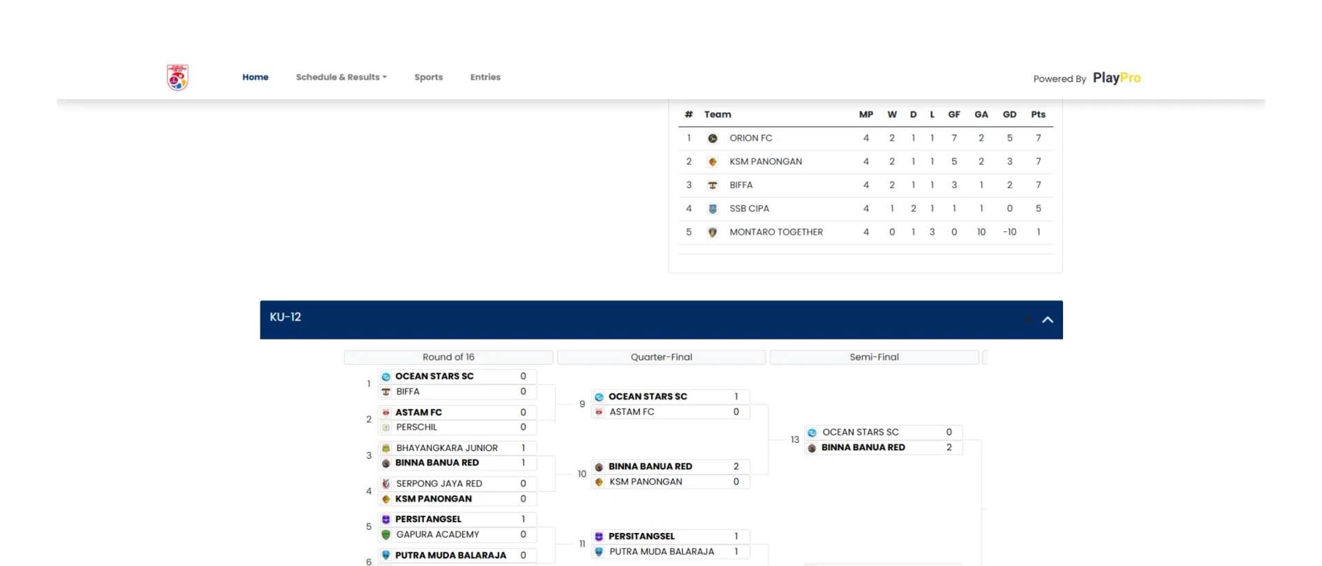 Piala Menpora Regional Tangsel