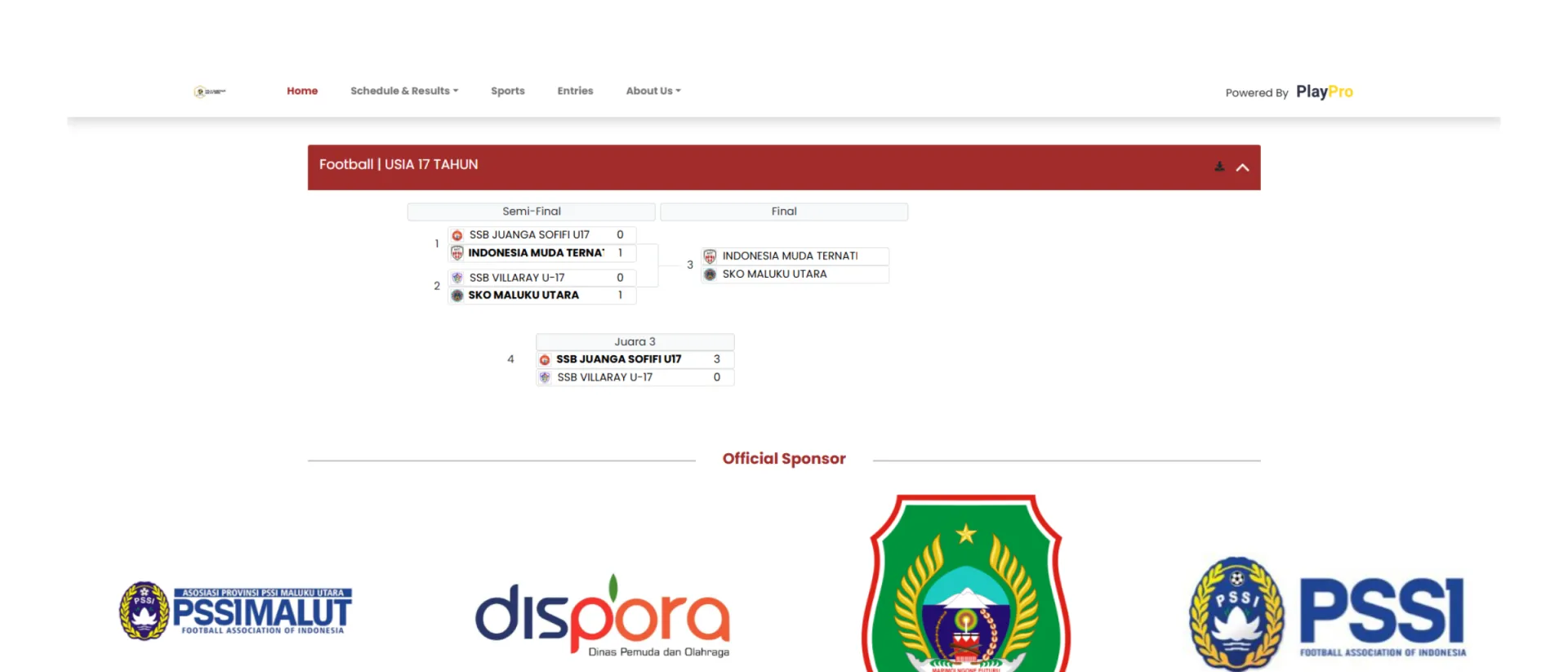 Turnamen Usia Dini Anak Malut 2025